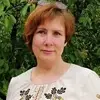 Отзыв от Элла Дружинина